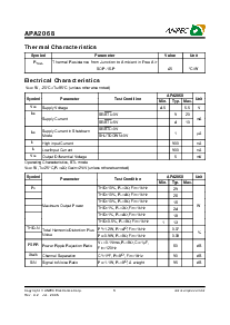 浏览型号APA2068KAI-TUL的Datasheet PDF文件第3页