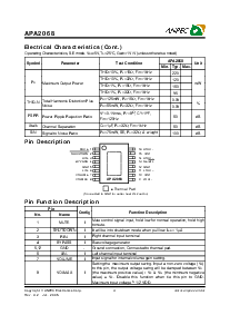 浏览型号APA2068KAI-TUL的Datasheet PDF文件第4页