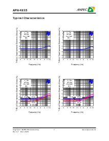 ͺ[name]Datasheet PDFļ7ҳ