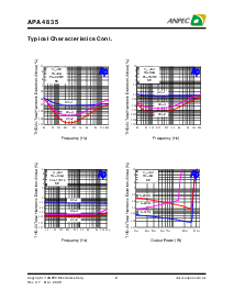 ͺ[name]Datasheet PDFļ9ҳ