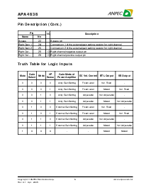 浏览型号APA4838RI-TU的Datasheet PDF文件第6页