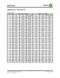 浏览型号APA4838RI-TU的Datasheet PDF文件第8页
