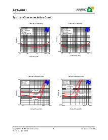 浏览型号APA4801KI-TU的Datasheet PDF文件第5页