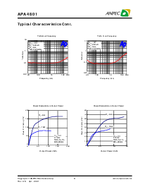 浏览型号APA4801KI-TU的Datasheet PDF文件第6页