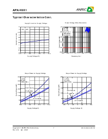 浏览型号APA4801KI-TU的Datasheet PDF文件第7页
