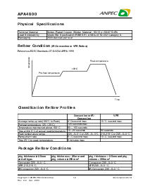 浏览型号APA4800的Datasheet PDF文件第12页