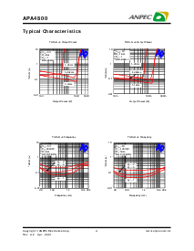 ͺ[name]Datasheet PDFļ4ҳ