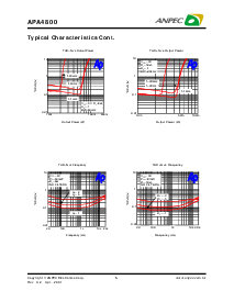 ͺ[name]Datasheet PDFļ5ҳ