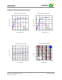 ͺ[name]Datasheet PDFļ6ҳ