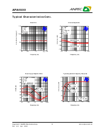 浏览型号APA4800的Datasheet PDF文件第8页