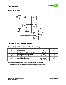 浏览型号APA2020AKI-TR的Datasheet PDF文件第2页