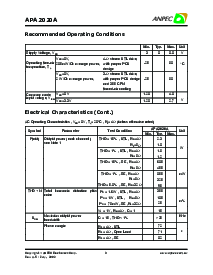 浏览型号APA2020AKI-TR的Datasheet PDF文件第3页