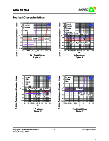 浏览型号APA2020AKI-TR的Datasheet PDF文件第8页
