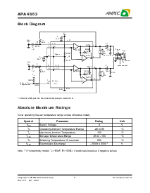 浏览型号APA4863KI-TU的Datasheet PDF文件第2页