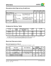 浏览型号APA4863KI-TU的Datasheet PDF文件第3页