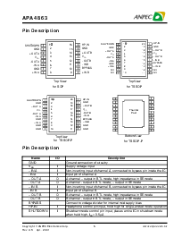 浏览型号APA4863KI-TU的Datasheet PDF文件第5页