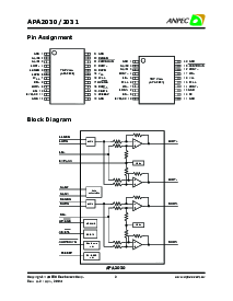 浏览型号APA2030RI-TRL的Datasheet PDF文件第2页