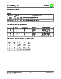 ͺ[name]Datasheet PDFļ7ҳ