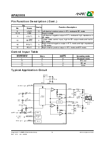 浏览型号APA2068的Datasheet PDF文件第5页