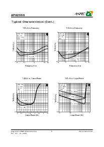 ͺ[name]Datasheet PDFļ8ҳ