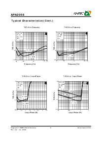 浏览型号APA2068的Datasheet PDF文件第9页