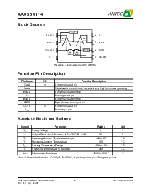 浏览型号APA3544KI-TR的Datasheet PDF文件第2页