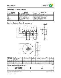 ͺ[name]Datasheet PDFļ9ҳ