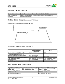 ͺ[name]Datasheet PDFļ9ҳ