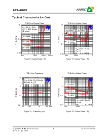 ͺ[name]Datasheet PDFļ8ҳ