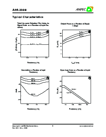 ͺ[name]Datasheet PDFļ5ҳ