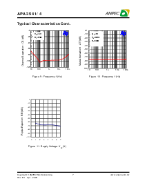 ͺ[name]Datasheet PDFļ7ҳ