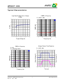 ͺ[name]Datasheet PDFļ7ҳ