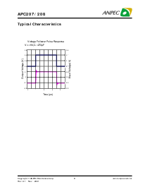 ͺ[name]Datasheet PDFļ8ҳ