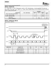 浏览型号ADS5240IPAPG4的Datasheet PDF文件第8页