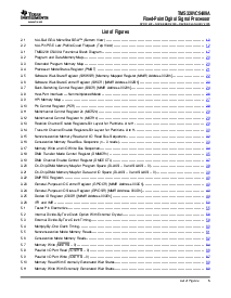 浏览型号TMS320VC5409APGE16的Datasheet PDF文件第5页