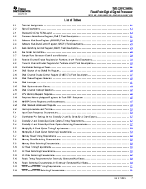 ͺ[name]Datasheet PDFļ7ҳ