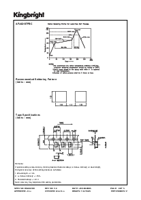 ͺ[name]Datasheet PDFļ4ҳ