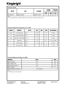 ͺ[name]Datasheet PDFļ2ҳ