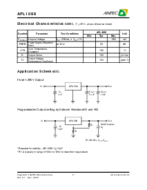 浏览型号APL1088的Datasheet PDF文件第3页