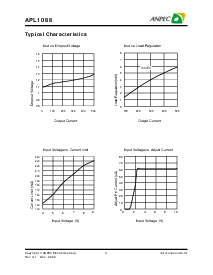 ͺ[name]Datasheet PDFļ4ҳ