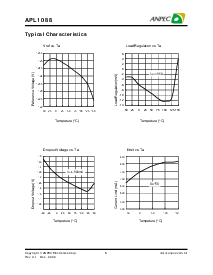 ͺ[name]Datasheet PDFļ5ҳ