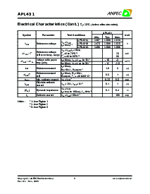 ͺ[name]Datasheet PDFļ3ҳ