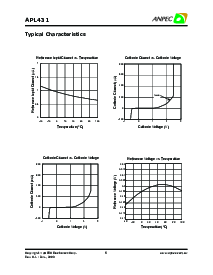 ͺ[name]Datasheet PDFļ5ҳ