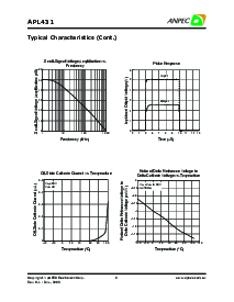 ͺ[name]Datasheet PDFļ6ҳ