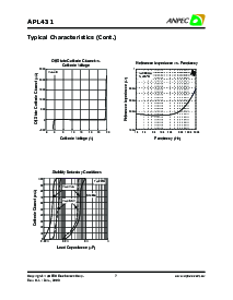 ͺ[name]Datasheet PDFļ7ҳ