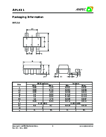 浏览型号APL431BAI-TR的Datasheet PDF文件第9页