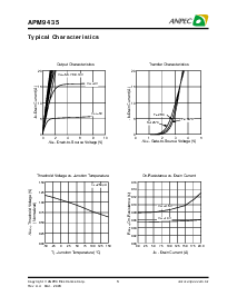 ͺ[name]Datasheet PDFļ3ҳ