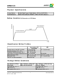 浏览型号APM9435KC-TR的Datasheet PDF文件第7页