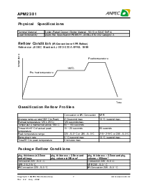 浏览型号APM2301的Datasheet PDF文件第7页