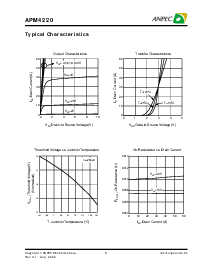 ͺ[name]Datasheet PDFļ3ҳ